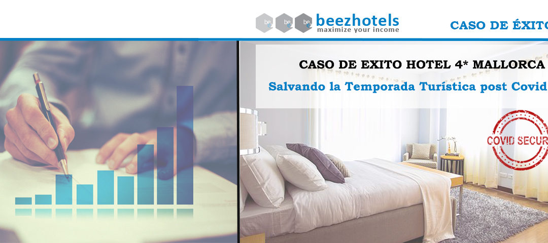 Caso de éxito post Covid-19 en un Hotel 4* de Palma Mallorca by Beezhotels