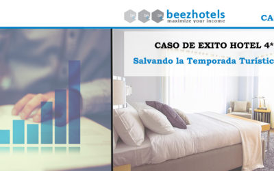 Caso de éxito post Covid-19 en un Hotel 4* de Palma Mallorca by Beezhotels