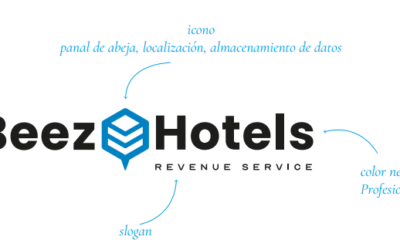 En Beezhotels cambiamos nuestra imagen